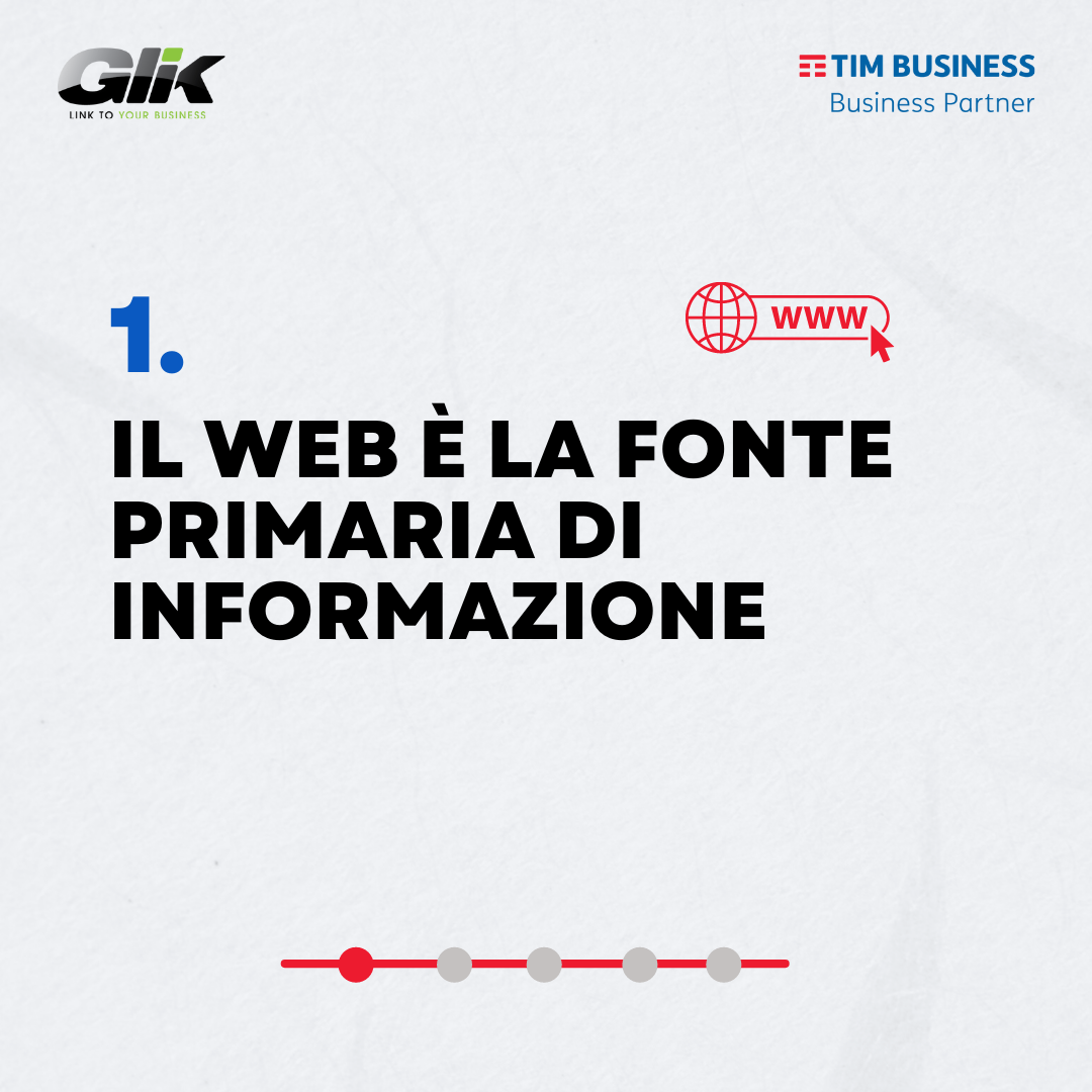 5 motivi per consolidare la presenza online della tua attività