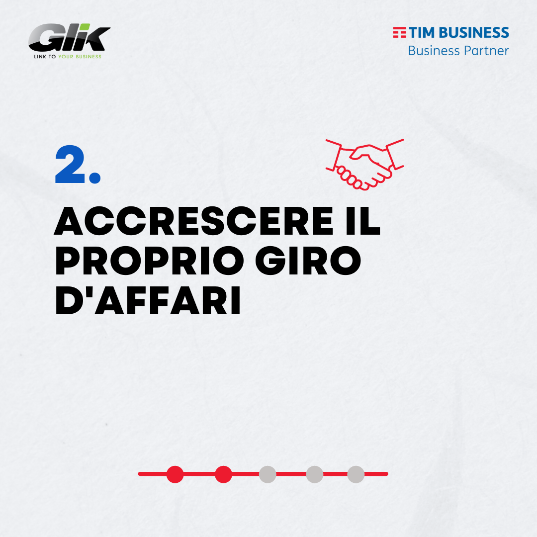 5 motivi per consolidare la presenza online della tua attività
