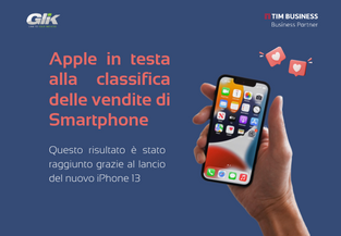 Apple prima per le vendite di smartphone grazie all’iPhone 13