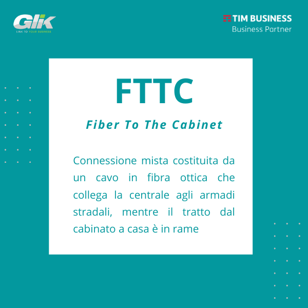 fibra fttc